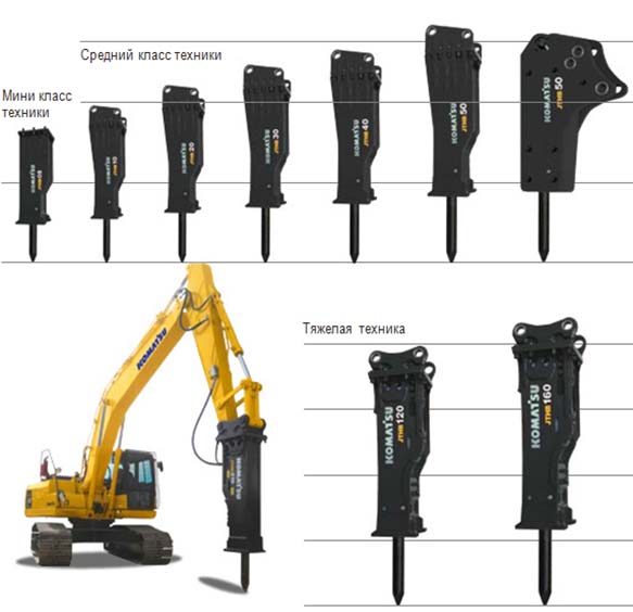 Гидромолоты Komatsu