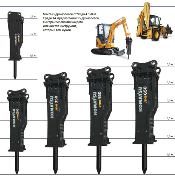 Гидромолоты Komatsu